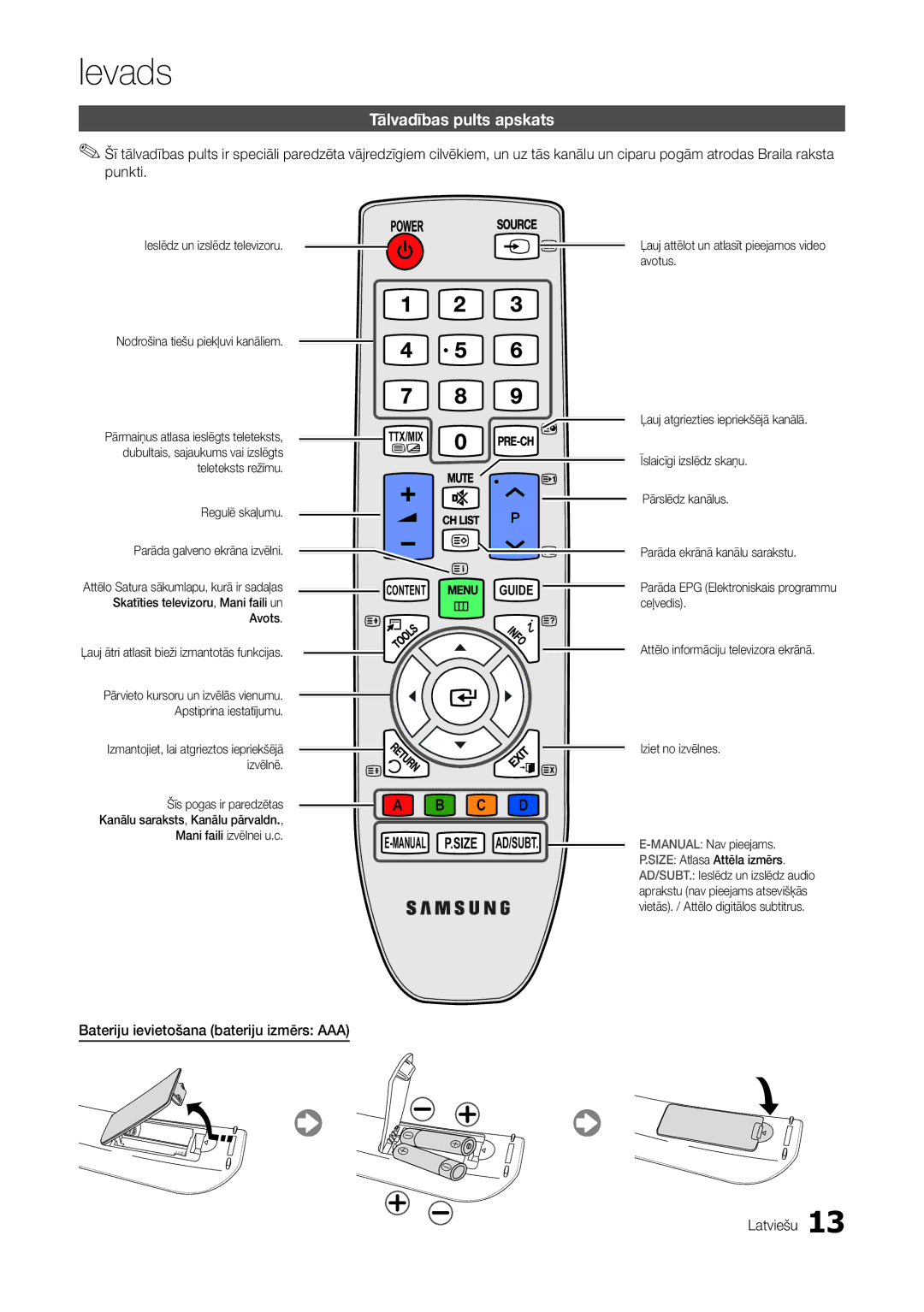 Samsung LT22A300EW/EN manual Tālvadības pults apskats, Bateriju ievietošana bateriju izmērs AAA Latviešu, Avotus, Ceļvedis 