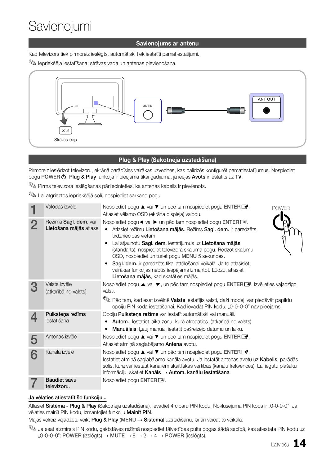 Samsung LT22A300EW/EN manual Savienojumi, Savienojums ar antenu, Plug & Play Sākotnējā uzstādīšana 