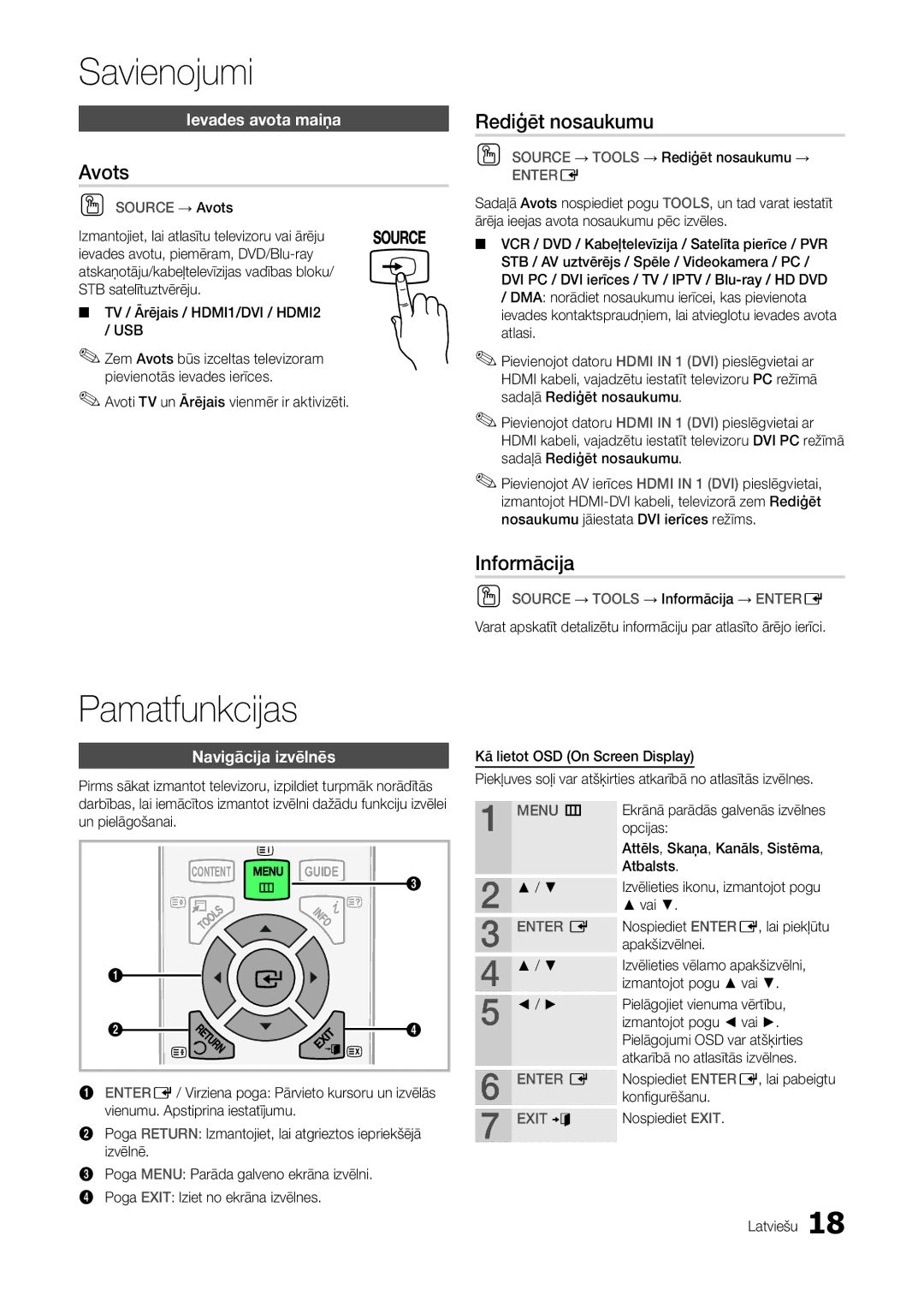 Samsung LT22A300EW/EN manual Pamatfunkcijas, Avots, Rediģēt nosaukumu, Informācija 