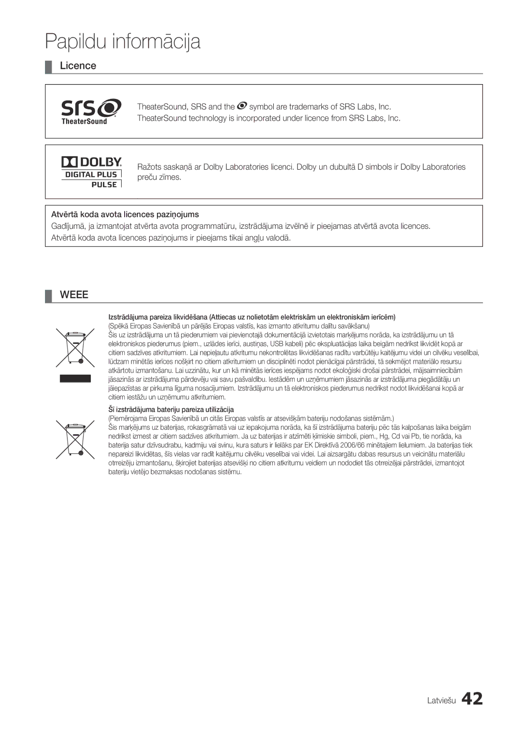 Samsung LT22A300EW/EN manual Weee 