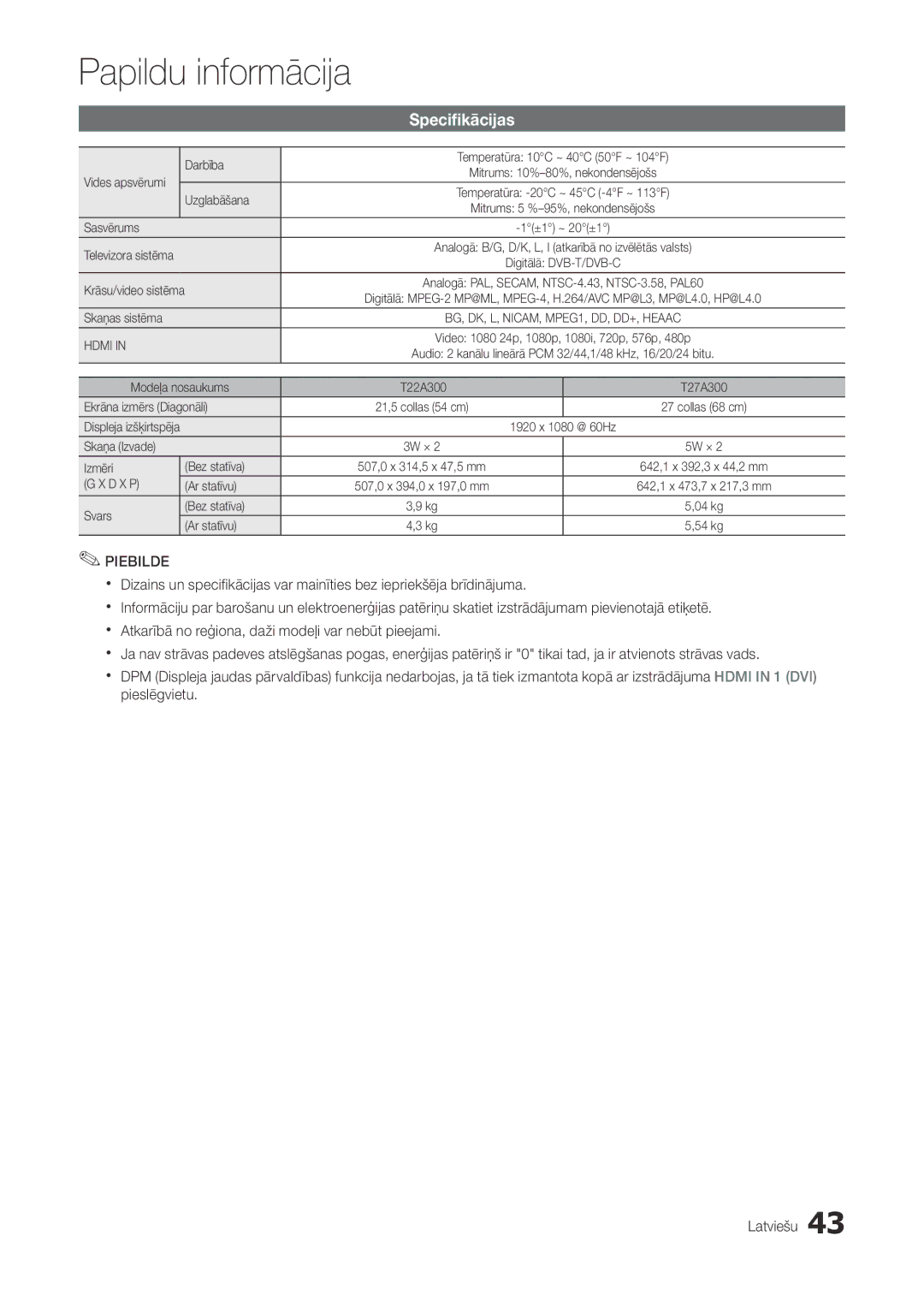 Samsung LT22A300EW/EN manual Specifikācijas 