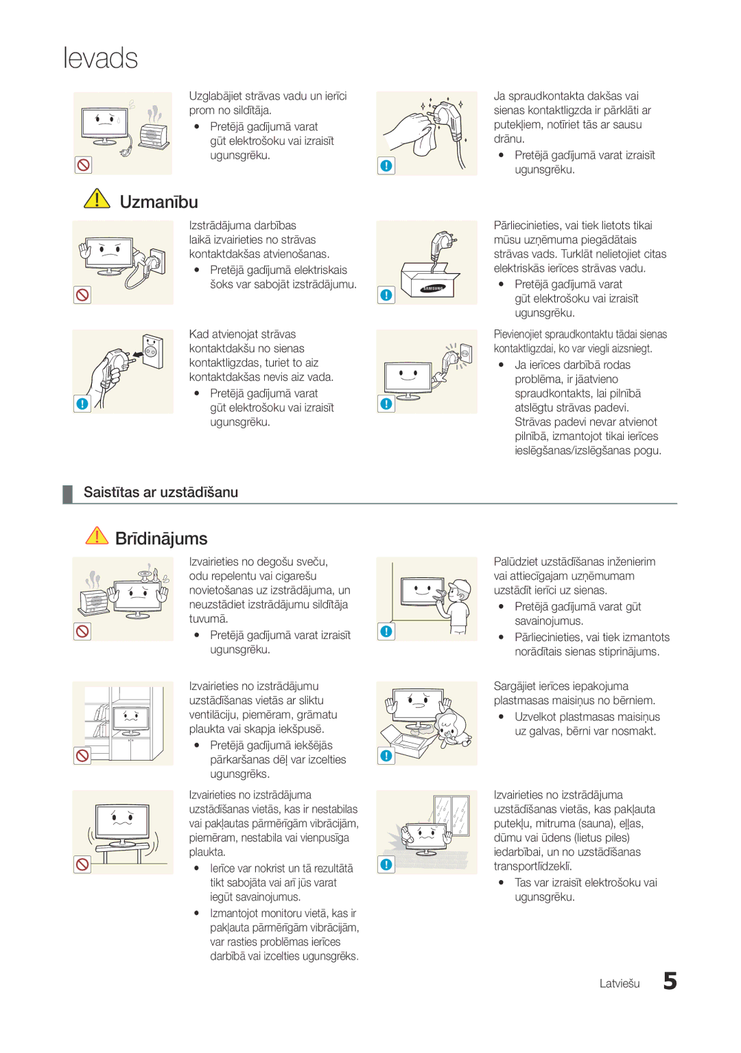 Samsung LT22A300EW/EN manual Pretējā gadījumā varat gūt savainojumus 