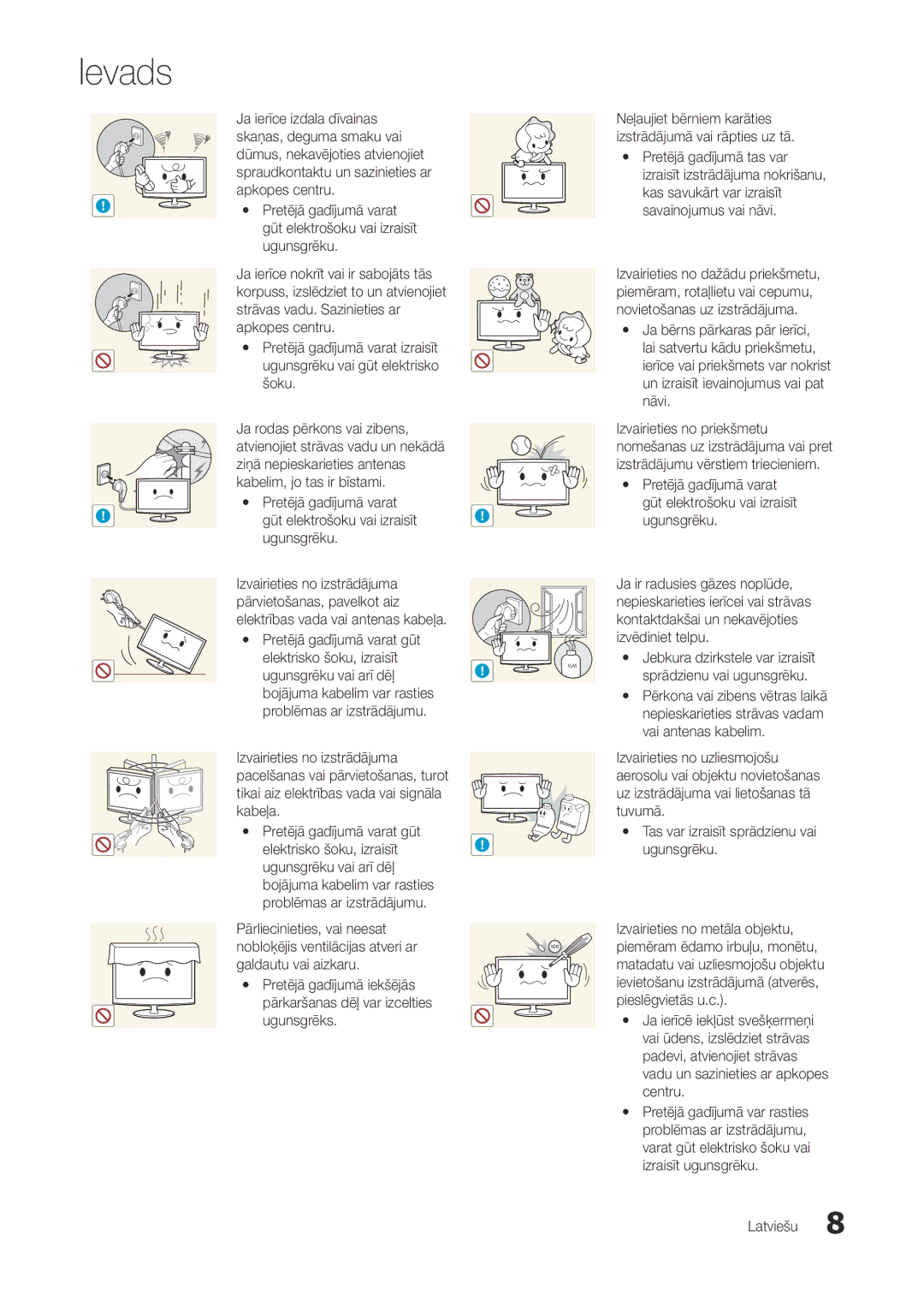 Samsung LT22A300EW/EN manual Bojājuma kabelim var rasties problēmas ar izstrādājumu 