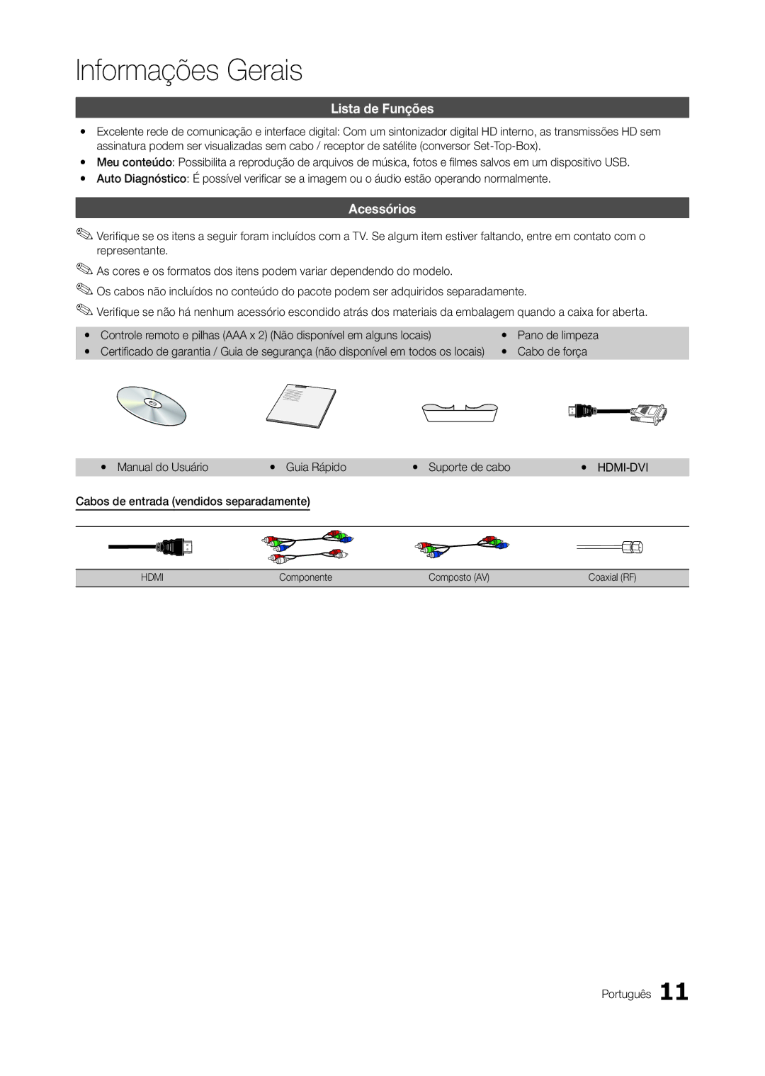 Samsung LT22A300EW/EN manual Lista de Funções, Acessórios, Cabo de força, Manual do Usuário Guia Rápido Suporte de cabo 