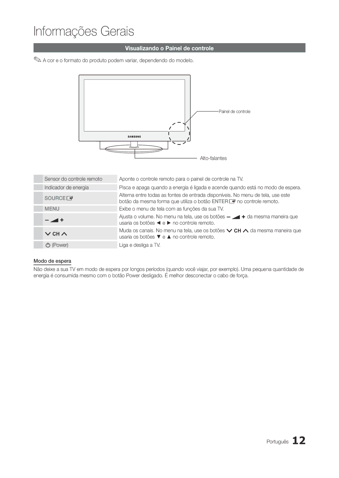 Samsung LT22A300EW/EN manual Visualizando o Painel de controle, Sensor do controle remoto Indicador de energia 