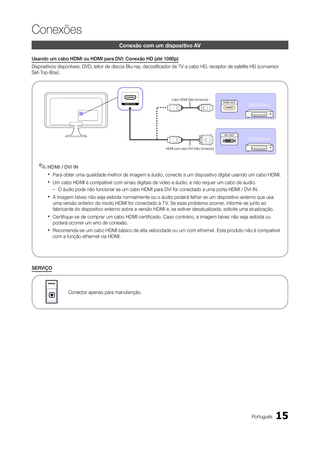 Samsung LT22A300EW/EN manual Conexão com um dispositivo AV, Conector apenas para manutenção Português 