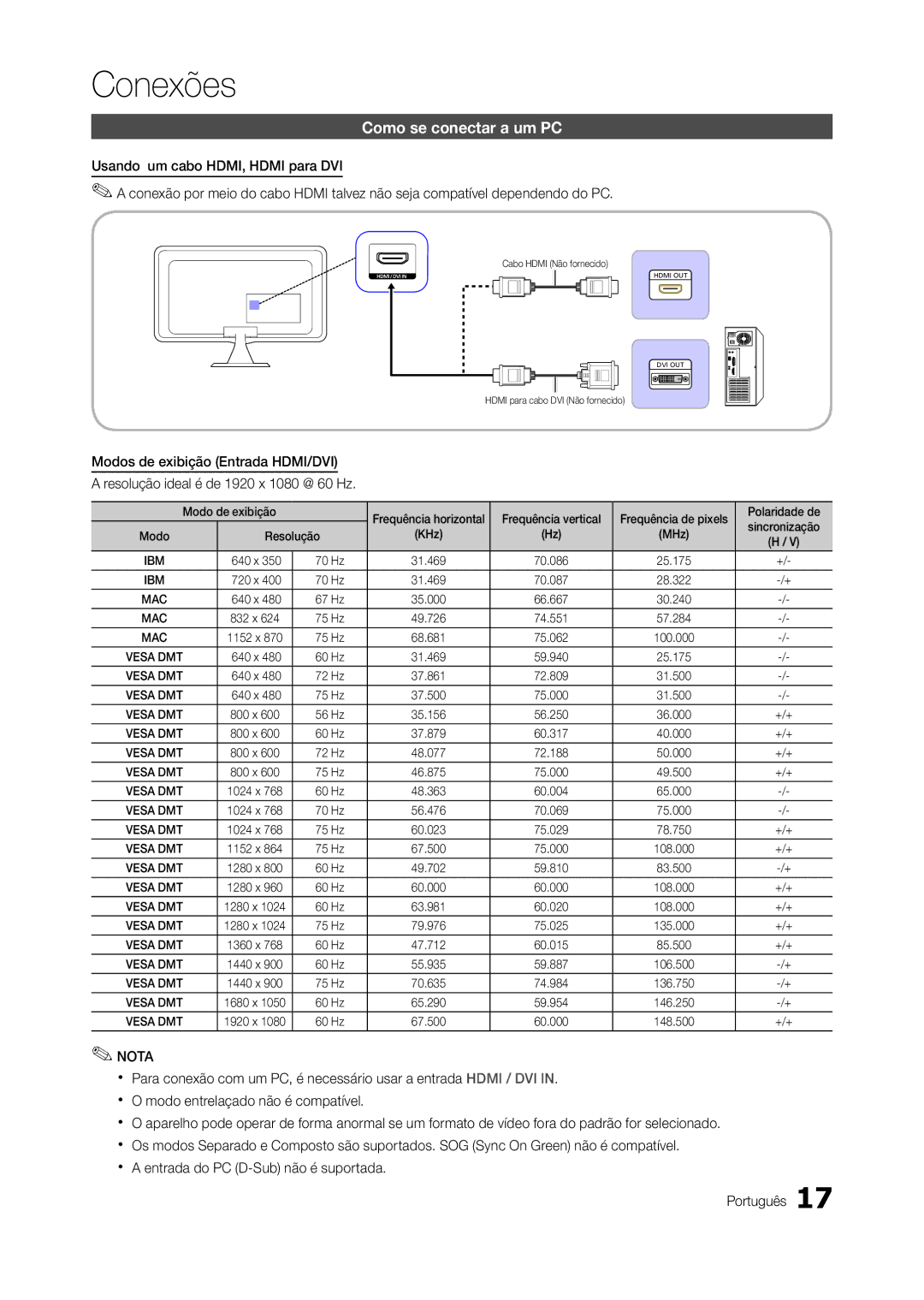 Samsung LT22A300EW/EN manual Como se conectar a um PC, Xx a entrada do PC D-Sub não é suportada Português 