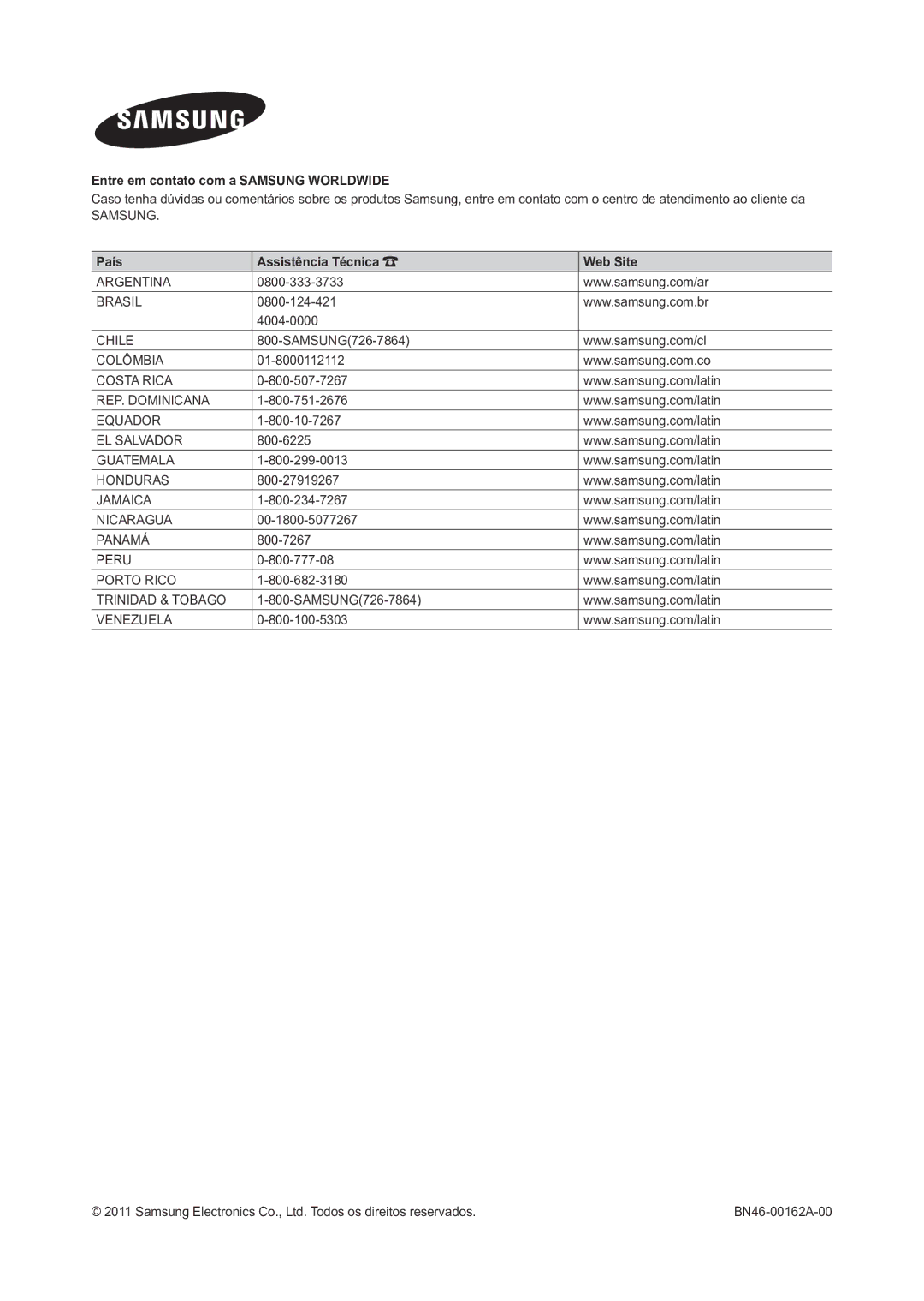 Samsung LT22A300EW/EN manual Entre em contato com a Samsung Worldwide, BN46-00162A-00 