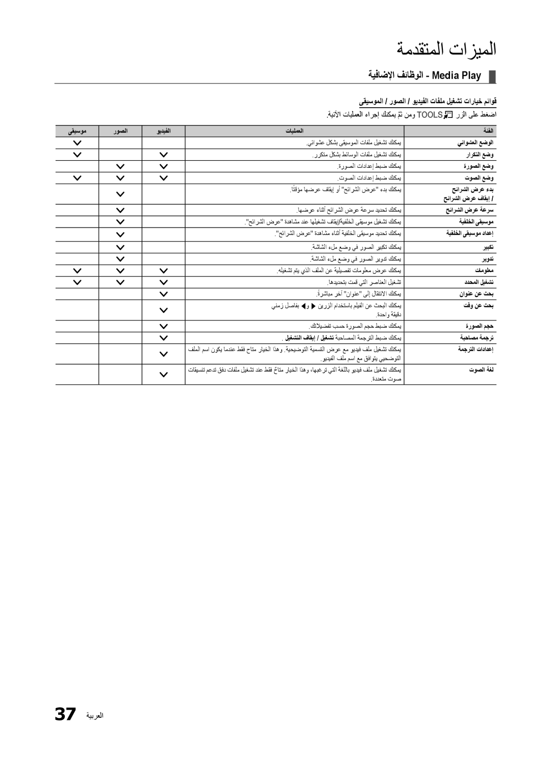 Samsung LS22B350BS/NG manual ةيفاضلإا فئاظولا Media Play, ىقيسوملا / روصلا / ويديفلا تافلم ليغشت تارايخ مئاوق, 37 ةيبرعلا 