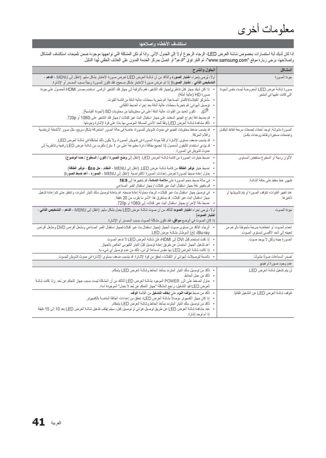 Samsung LT27B300MW/ZR, LT22B300MW/ZR, LS22B350BS/NG manual اهحلاصإو ءاطخلأا فاشكتسا, لكاشملا, 41 ةيبرعلا, توصلا رابتخا 