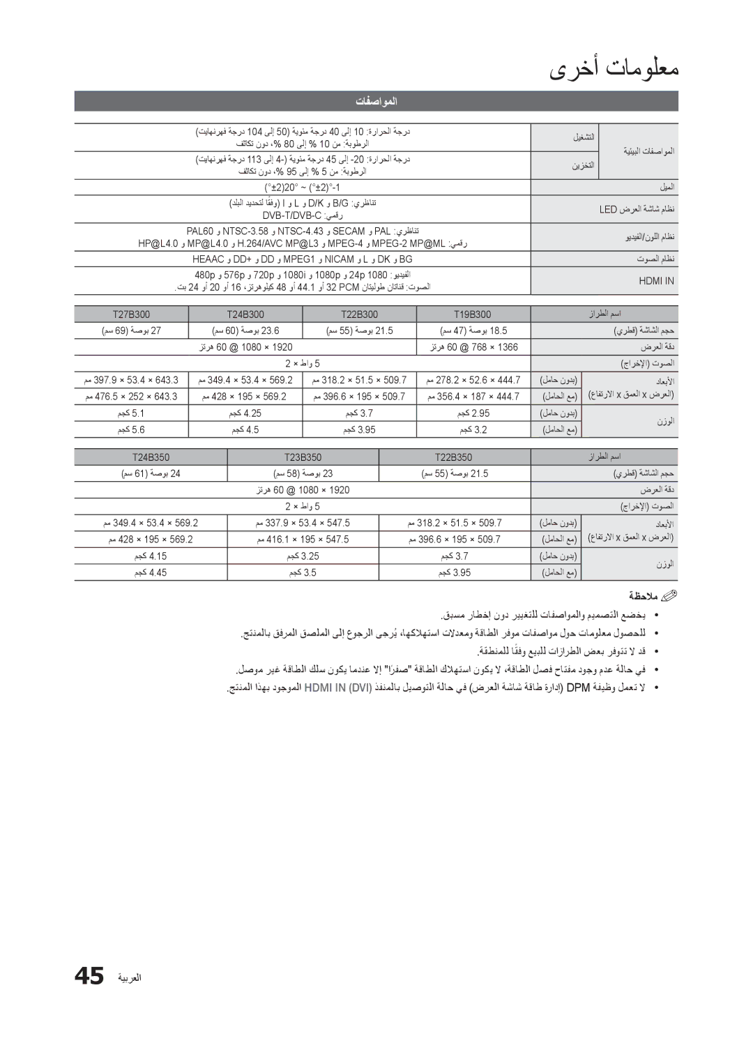 Samsung LT22B300MW/ZR, LS22B350BS/NG, LT27B300MW/ZR manual تافصاوملا, ليملا 