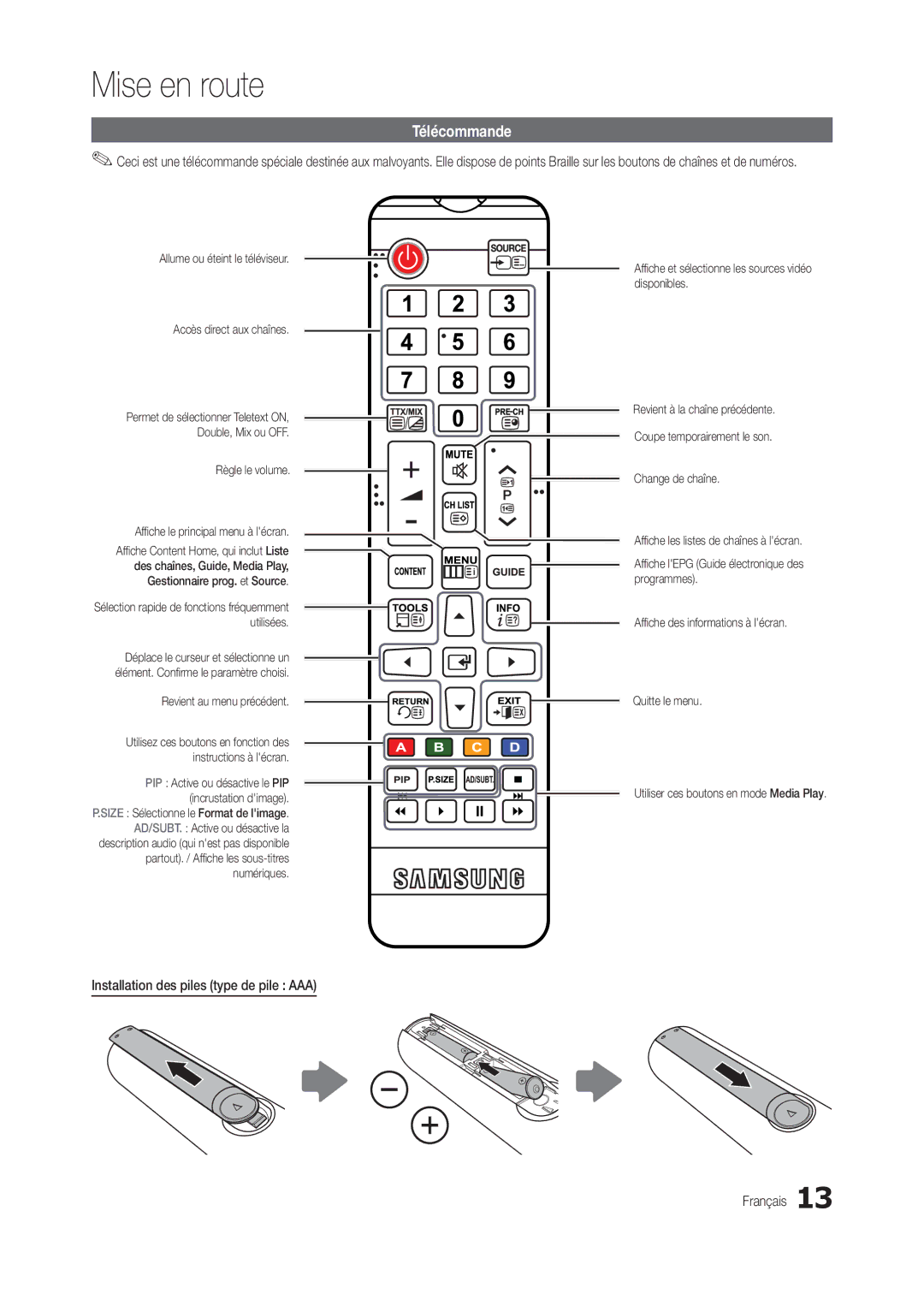 Samsung LT23B350EW/EN, LT22B350EW/EN manual Télécommande, Installation des piles type de pile AAA Français, Règle le volume 