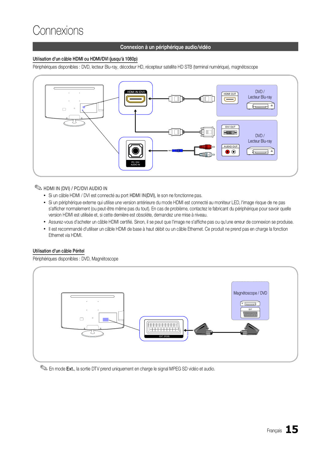 Samsung LT24B350EW/EN, LT22B350EW/EN manual Connexion à un périphérique audio/vidéo, Lecteur Blu-ray, Magnétoscope / DVD 