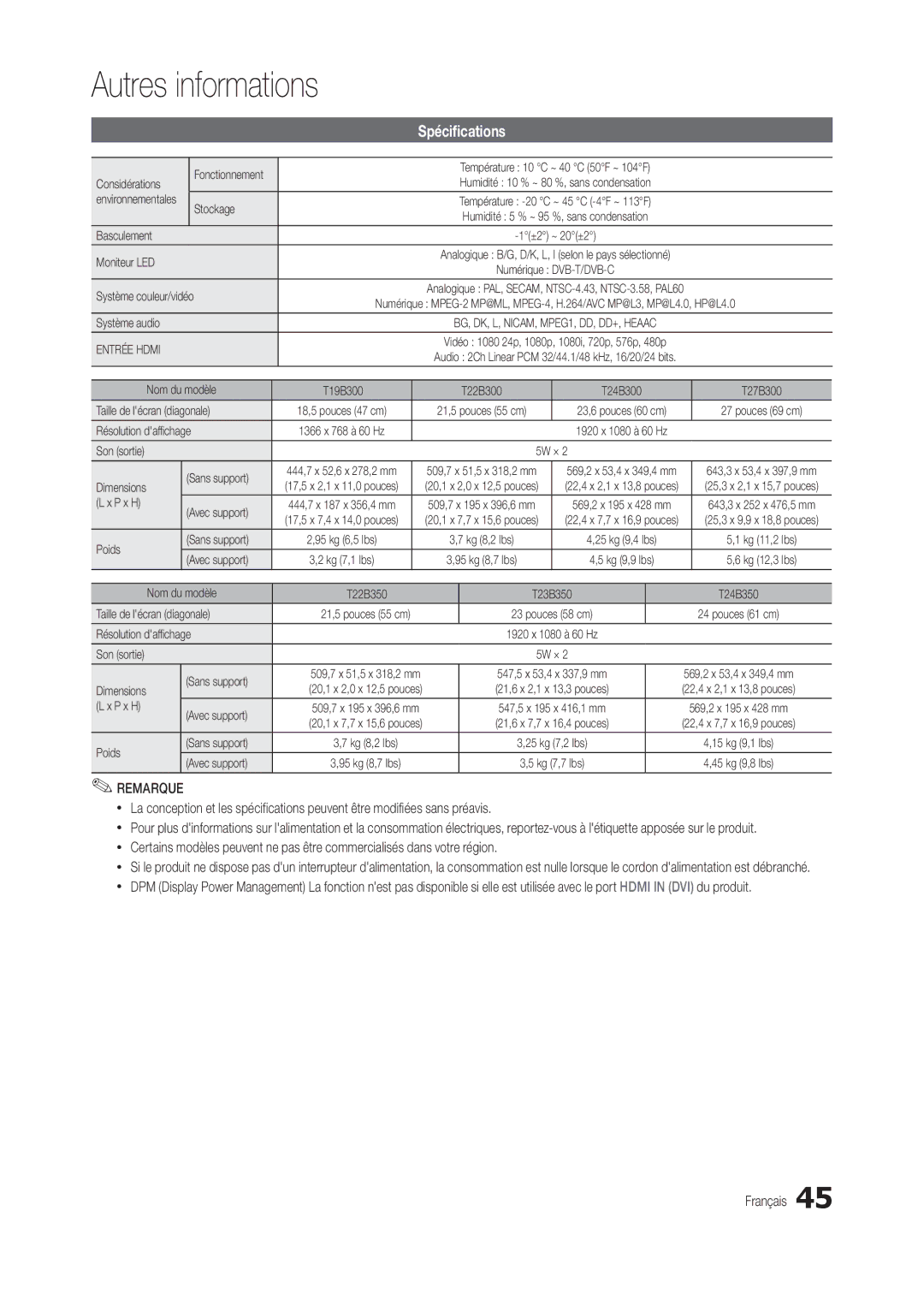 Samsung LT22B350EW/EN, LS22B350BS/EN, LT27B300EWY/EN, LT24B300EW/EN, LT23B350EW/EN, LT22B300EW/EN, LT24B350EW/EN Spécifications 