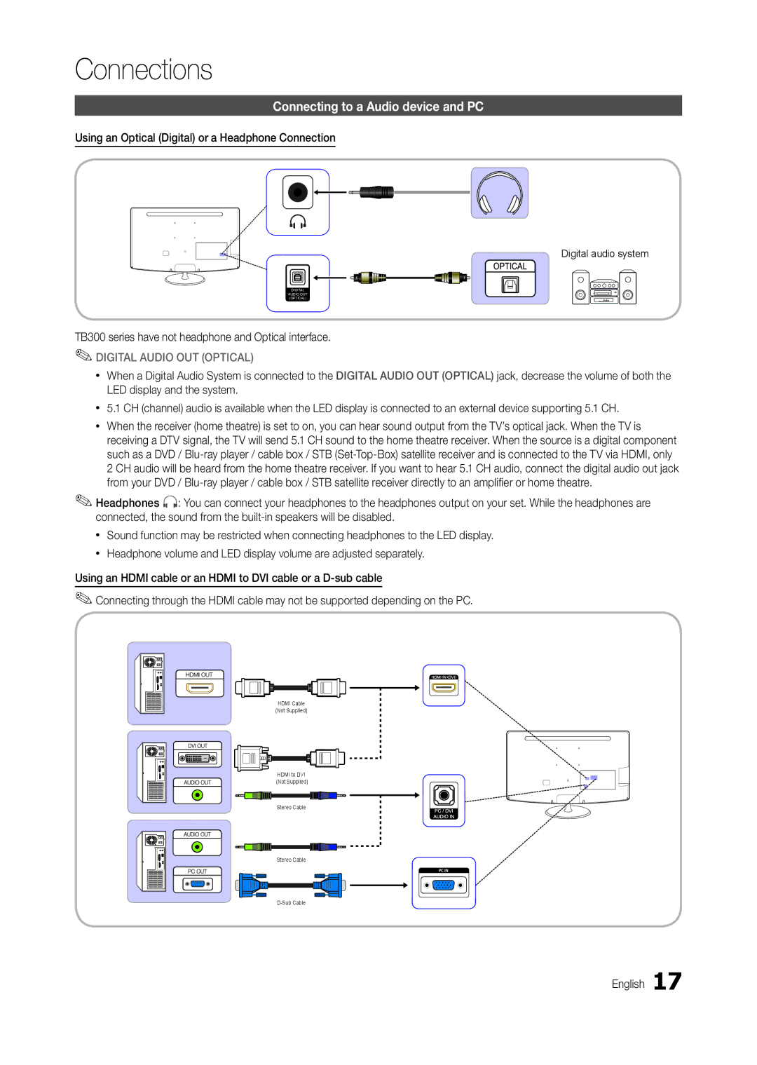 Samsung LT23B350EW/XE manual Connecting to a Audio device and PC, Using an Optical Digital or a Headphone Connection 