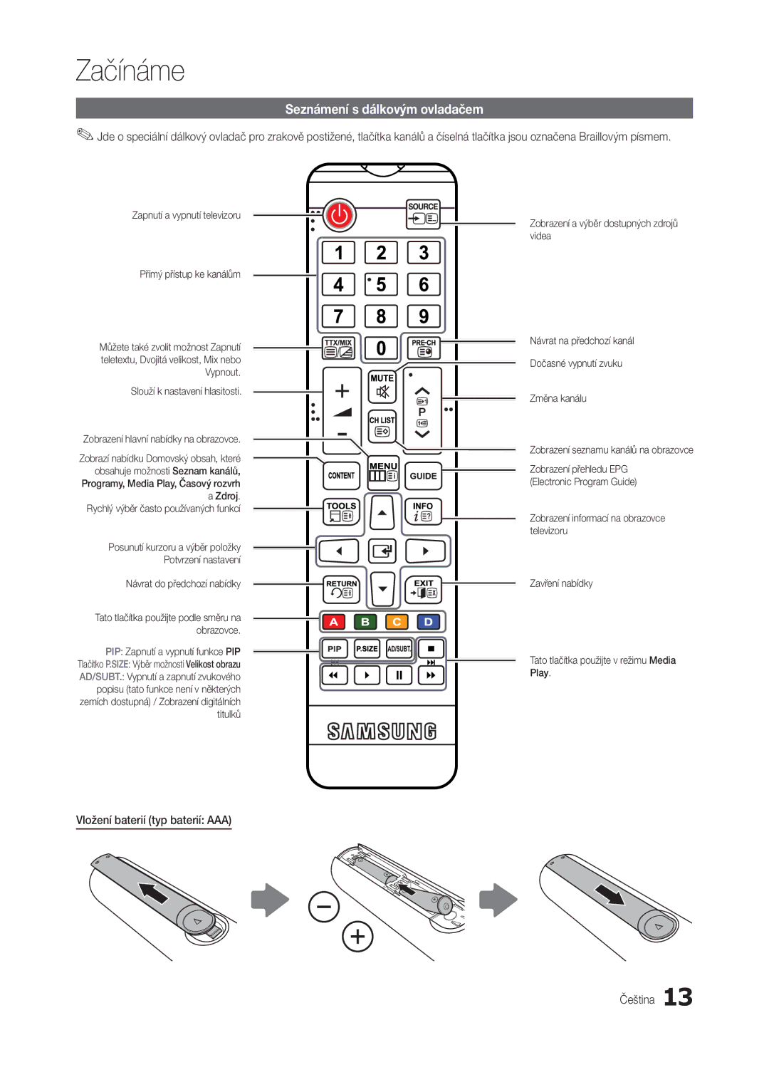 Samsung LT24B350EW/EN Seznámení s dálkovým ovladačem, Vložení baterií typ baterií AAA Čeština, Návrat do předchozí nabídky 