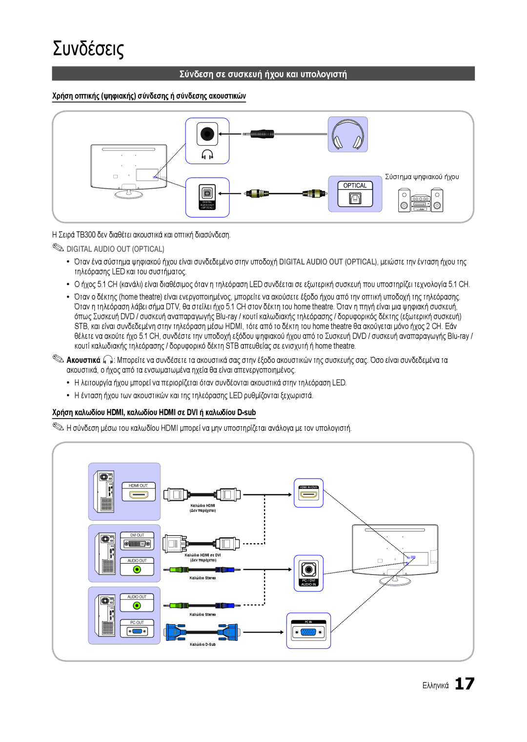 Samsung LT19B300EW/EN manual Σύνδεση σε συσκευή ήχου και υπολογιστή, Χρήση οπτικής ψηφιακής σύνδεσης ή σύνδεσης ακουστικών 