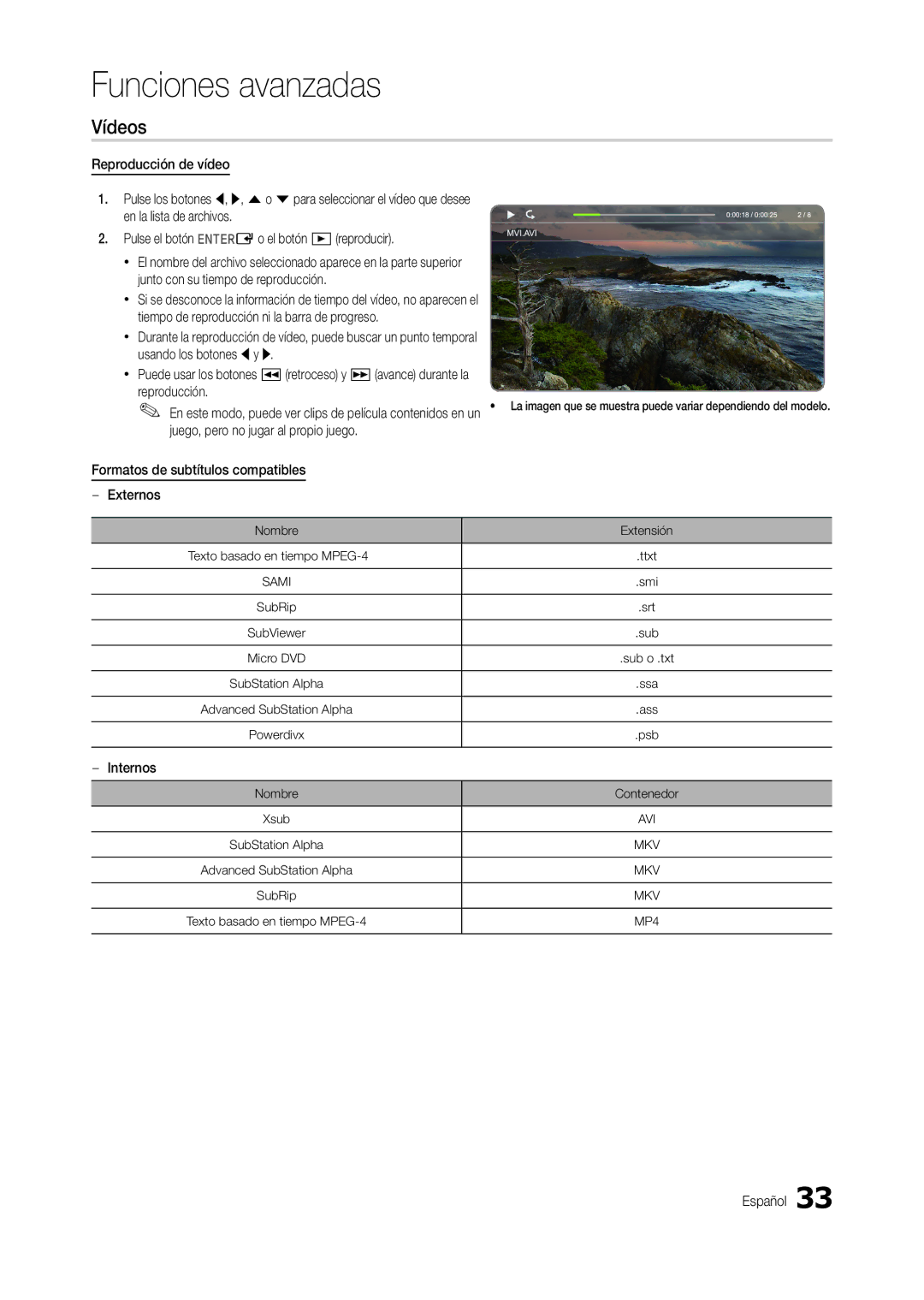 Samsung LT27B300EW/EN, LT22B350EW/EN, LT24B300EW/EN, LT23B350EW/EN, LT22B300EW/EN manual Vídeos, Internos, Sami, Mkv, MP4 