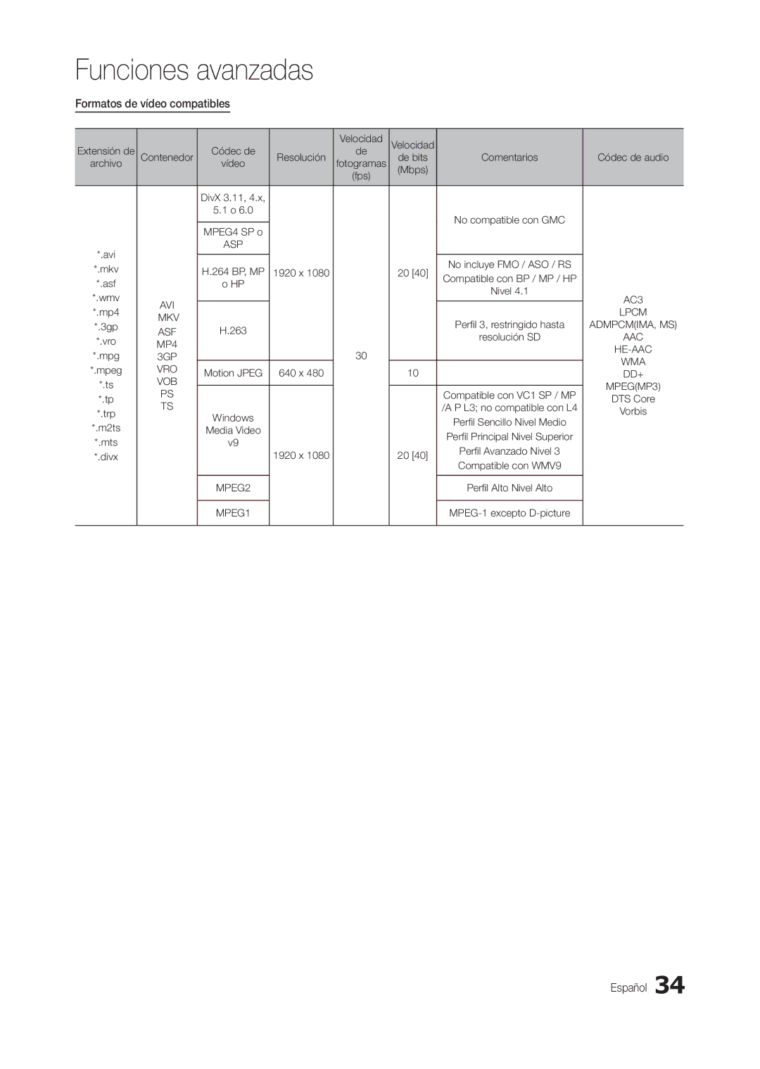 Samsung LT19B300EW/EN, LT22B350EW/EN, LT24B300EW/EN, LT23B350EW/EN, LT22B300EW/EN, LT24B350EW/EN Formatos de vídeo compatibles 