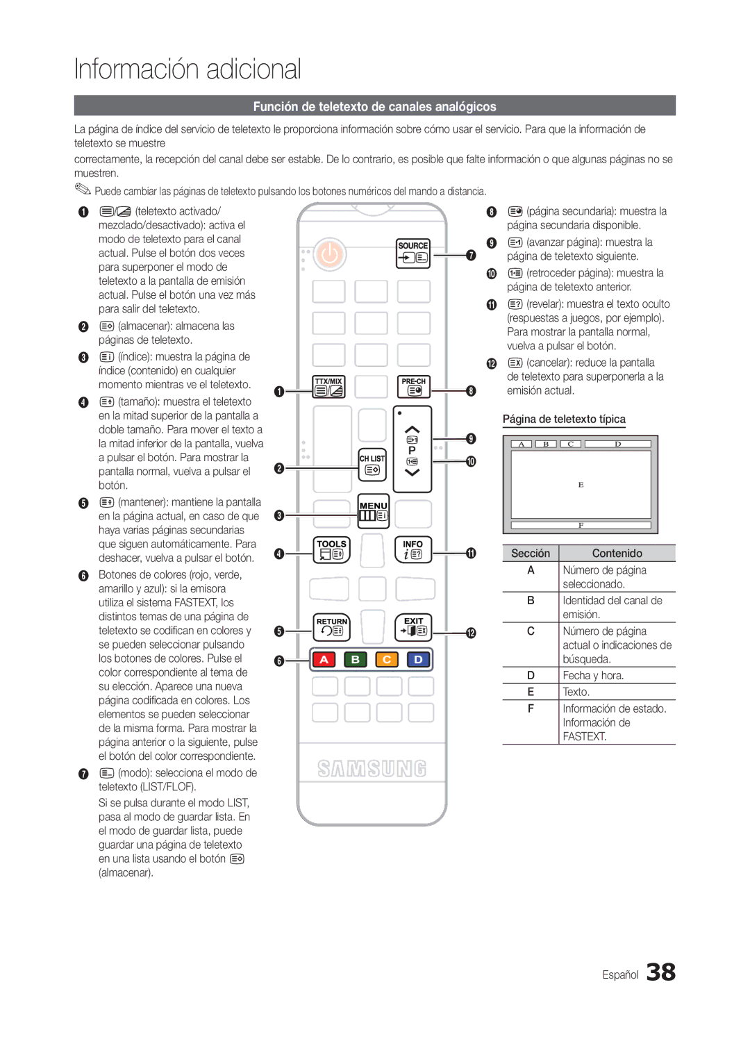 Samsung LT22B300EW/EN, LT22B350EW/EN, LT24B300EW/EN manual Información adicional, Función de teletexto de canales analógicos 