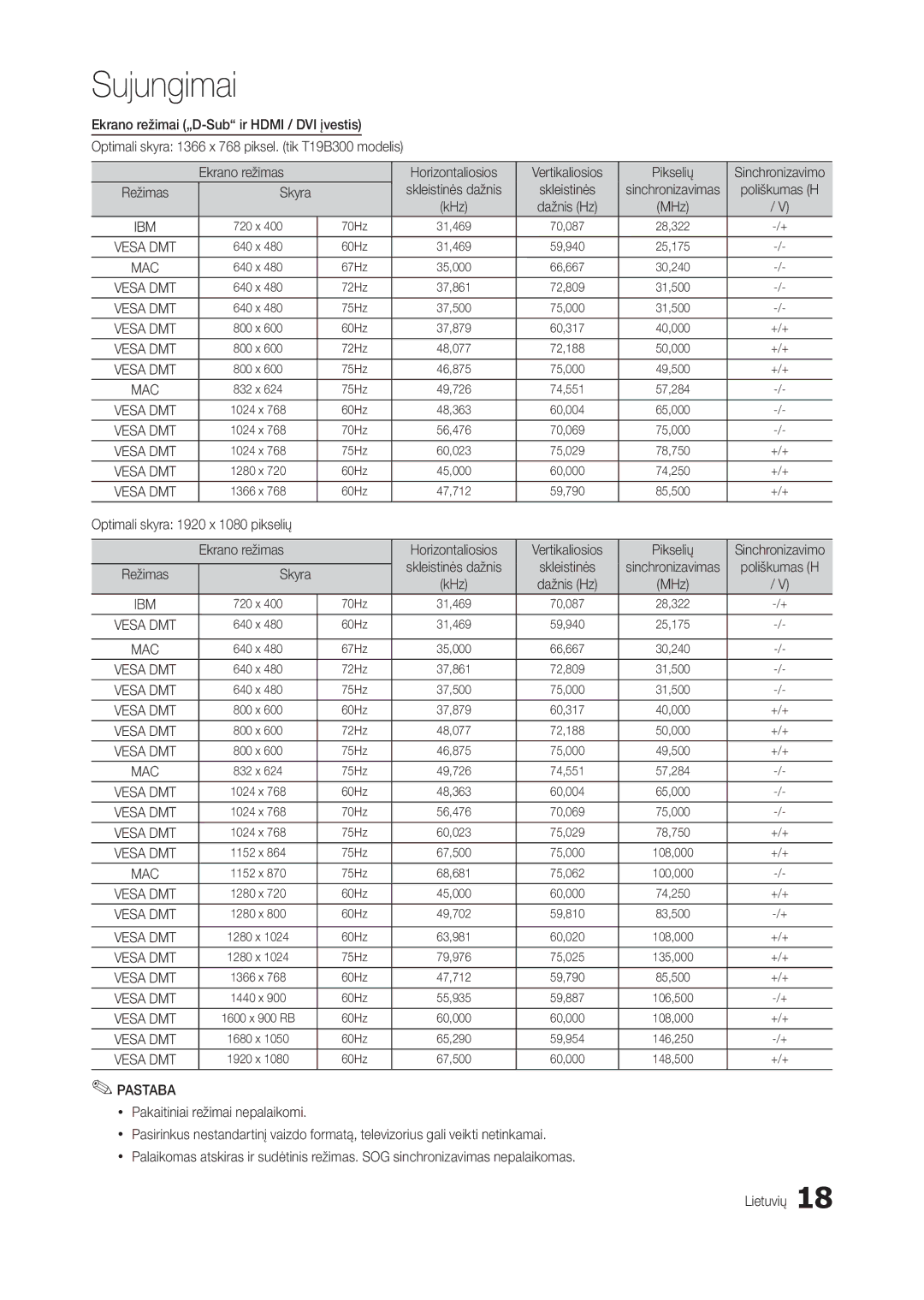 Samsung LT24B350EW/EN, LT22B350EW/EN, LT27B300EWY/EN, LT24B300EW/EN, LT22B300EW/EN manual Skyra, Skleistinės, Poliškumas H 