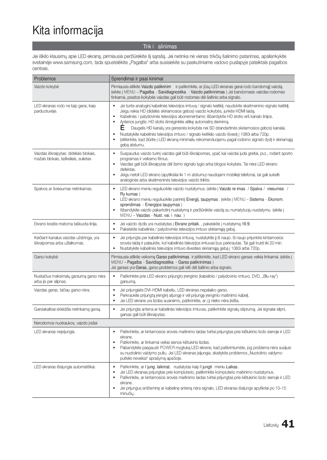 Samsung LT19B300EW/EN, LT22B350EW/EN, LT27B300EWY/EN, LT24B300EW/EN Trikčių šalinimas, Problemos Sprendimai ir paaiškinimai 