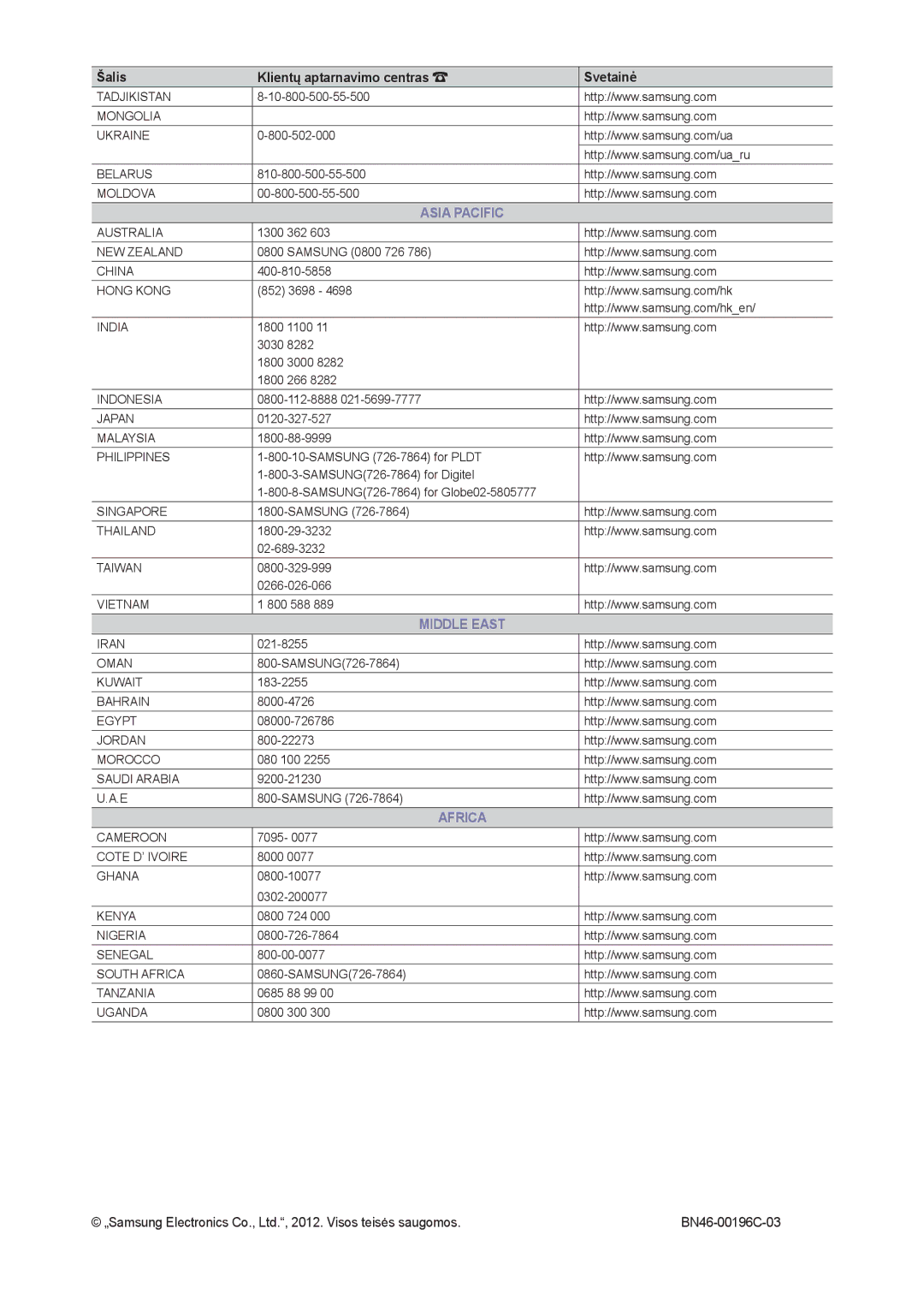 Samsung LT27B300EW/EN, LT22B350EW/EN, LT27B300EWY/EN, LT24B300EW/EN, LT22B300EW/EN, LT24B350EW/EN, LT19B300EW/EN Asia Pacific 