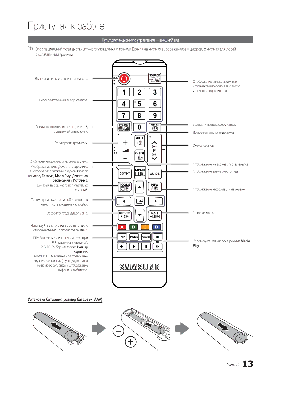 Samsung LT27B300EWH/CI manual Пульт дистанционного управления внешний вид, Установка батареек размер батареек AAA Русский 