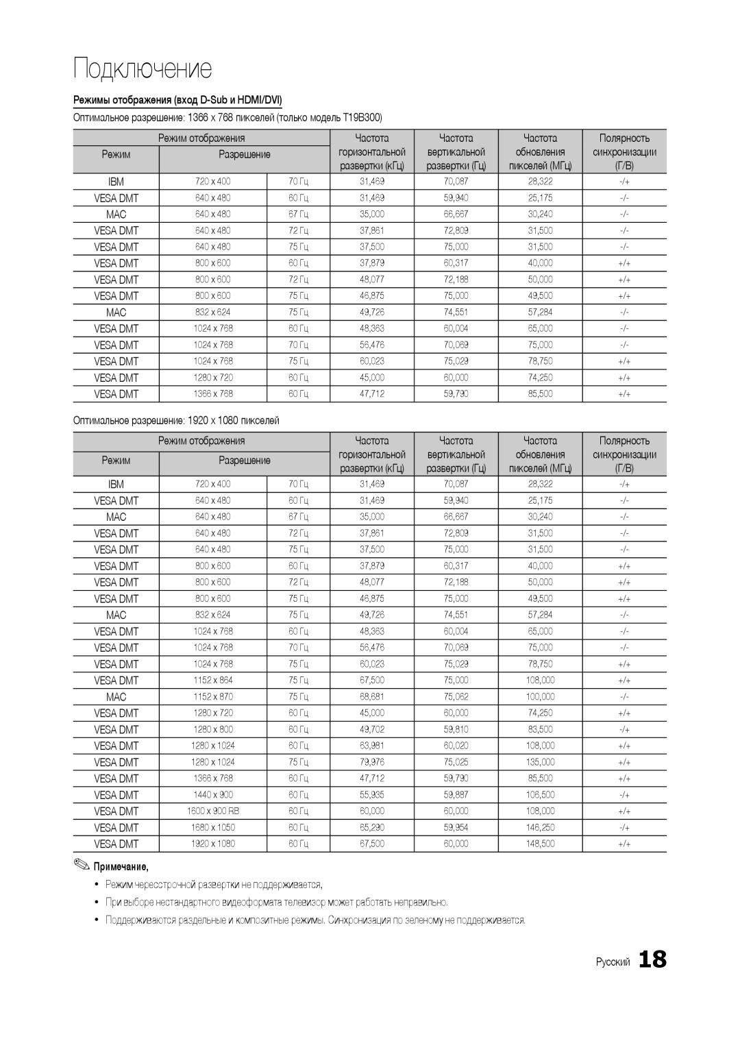 Samsung LT22B350EW/EN, LT27B300EWY/EN, LT24B300EW/EN, LT22B300EW/EN, LT24B350EW/EN, LT27B300EW/EN manual Разрешение, Обновления 