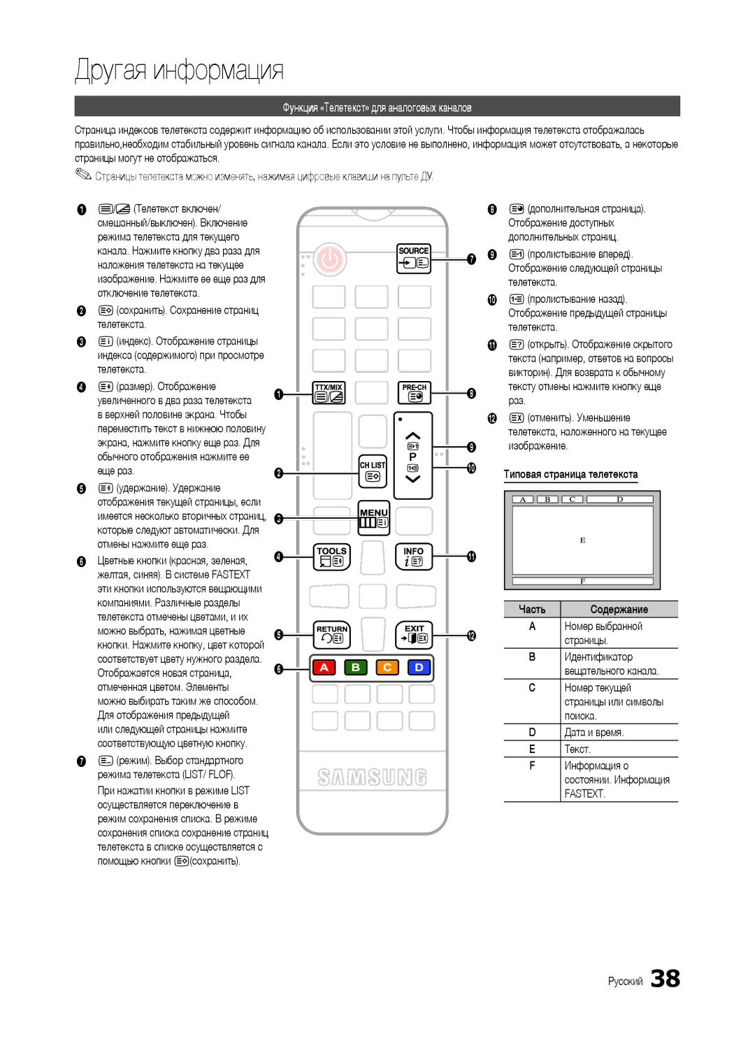 Samsung LT24B300EW/EN Страницы могут не отображаться, Телетекст включен 1дополнительная страница, Отображение доступных 