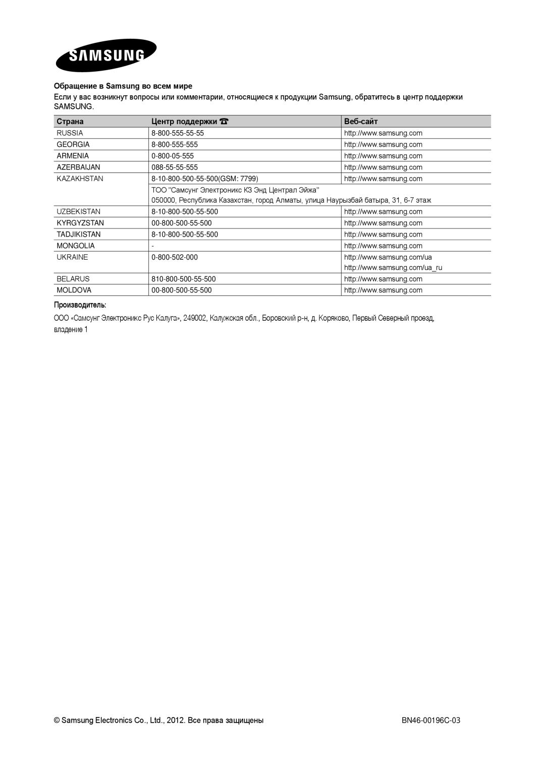 Samsung LT24B300EWH/CI manual 800-555-55-55, 800-555-555, 800-05-555, 088-55-55-555, 10-800-500-55-500, 00-800-500-55-500 