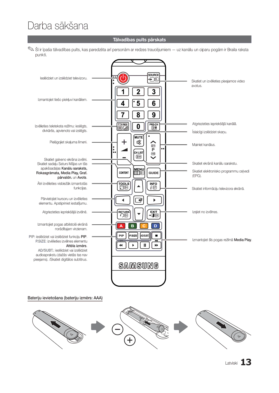 Samsung LT19B300EW/EN, LT22B350EW/EN manual Tālvadības pults pārskats, Bateriju ievietošana bateriju izmērs AAA Latviski 