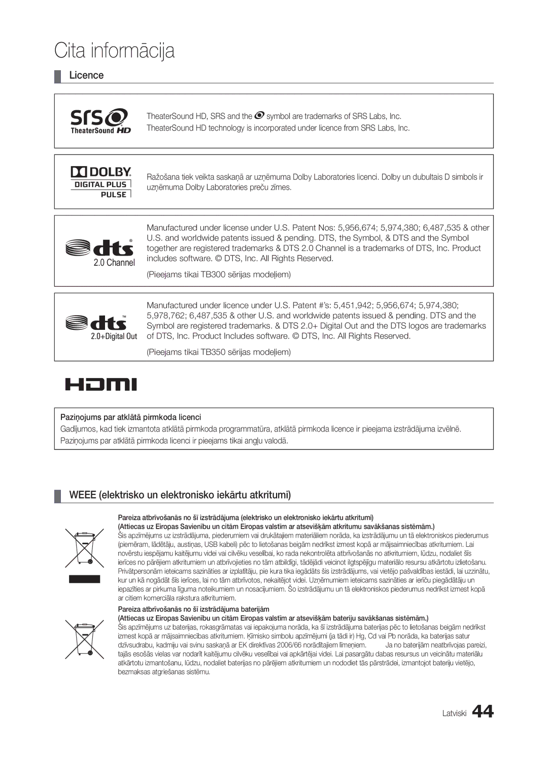 Samsung LT24B300EW/EN, LT22B350EW/EN, LT27B300EWY/EN manual Licence, Weee elektrisko un elektronisko iekārtu atkritumi 