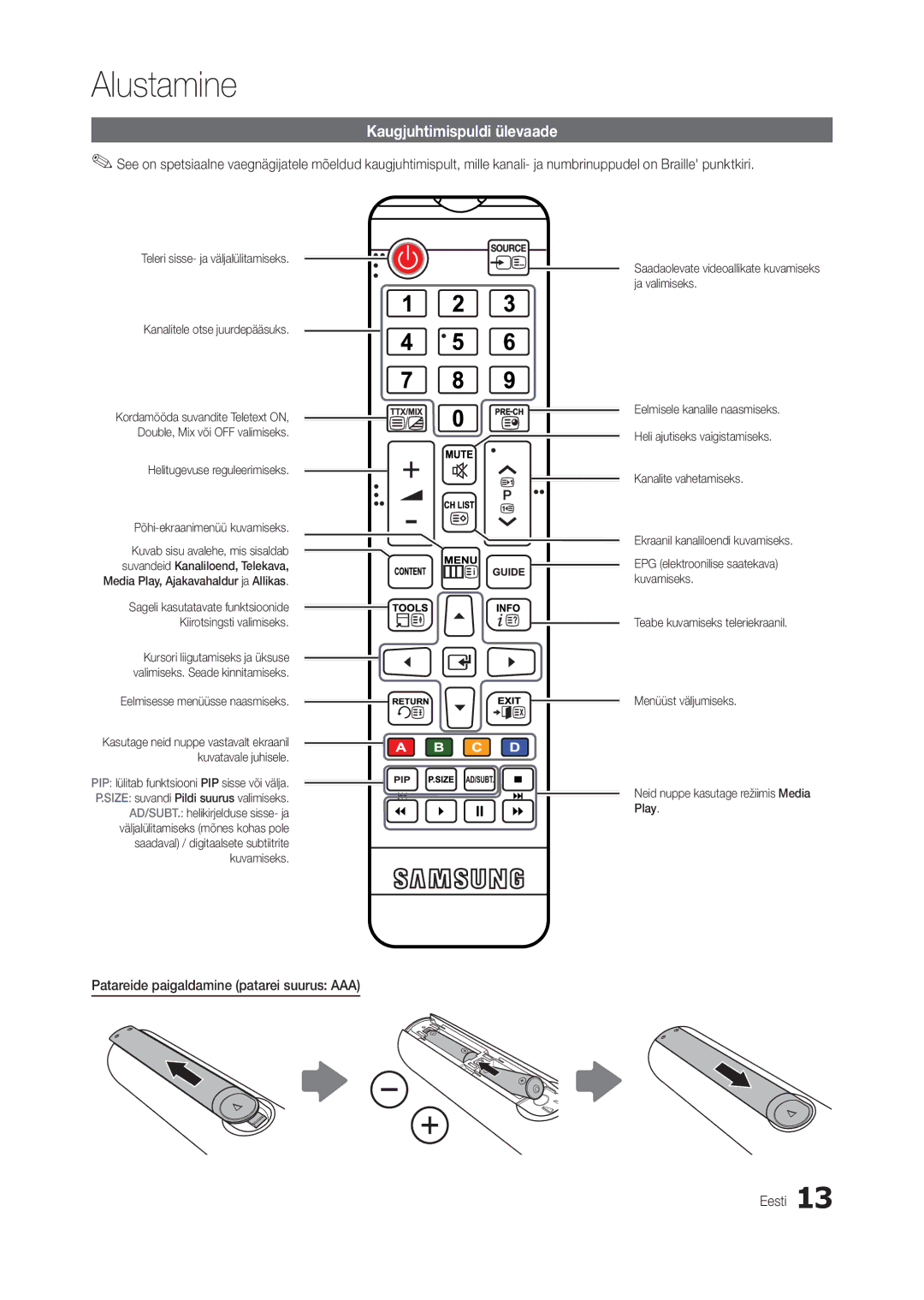 Samsung LT19B300EW/EN, LT22B350EW/EN manual Kaugjuhtimispuldi ülevaade, Patareide paigaldamine patarei suurus AAA Eesti 