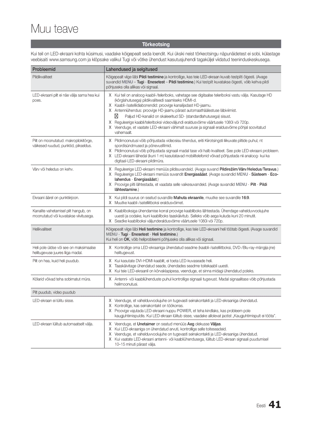 Samsung LT19B300EW/EN, LT22B350EW/EN, LT27B300EWY/EN, LT24B300EW/EN manual Tõrkeotsing, Probleemid Lahendused ja selgitused 