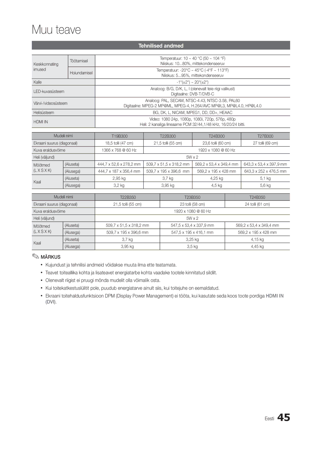 Samsung LT22B300EW/EN, LT22B350EW/EN, LT27B300EWY/EN, LT24B300EW/EN, LT24B350EW/EN, LT27B300EW/EN Tehnilised andmed, Kalle 