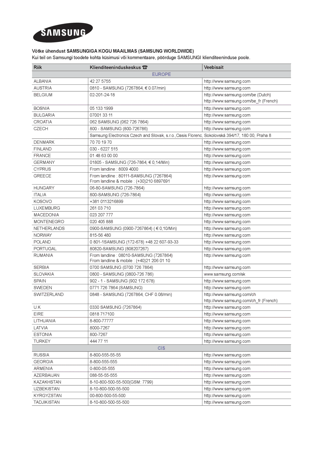 Samsung LT24B350EW/EN, LT22B350EW/EN, LT27B300EWY/EN, LT24B300EW/EN, LT22B300EW/EN, LT27B300EW/EN, LT19B300EW/EN manual Europe 