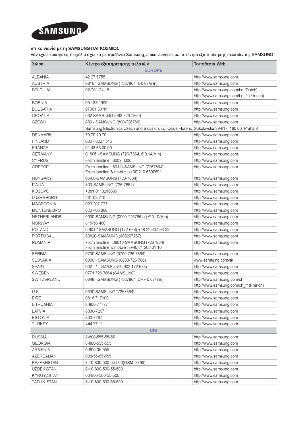 Samsung LT27B300EWY/EN 42 27, Samsung 7267864, € 0.07/min, 02-201-24-18, 05 133, 07001 33, Samsung 062 726, 70 70 19, +381 