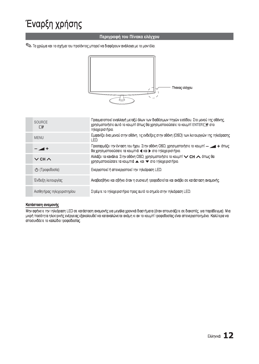 Samsung LT23B350EW/EN, LT22B350EW/EN manual Περιγραφή του Πίνακα ελέγχου, Έναρξη χρήσης, Source, Menu, Κατάσταση αναμονής 