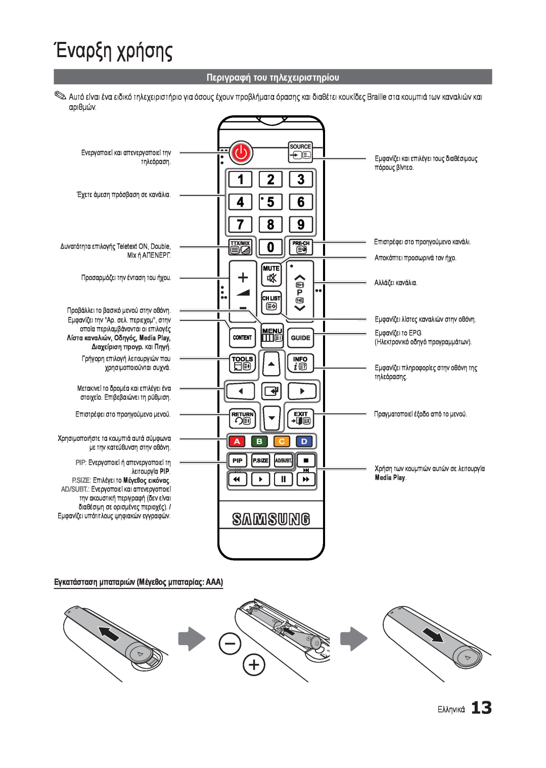 Samsung LT22B300EW/EN manual Περιγραφή του τηλεχειριστηρίου, Έναρξη χρήσης, Εγκατάσταση μπαταριών Μέγεθος μπαταρίας AAA 