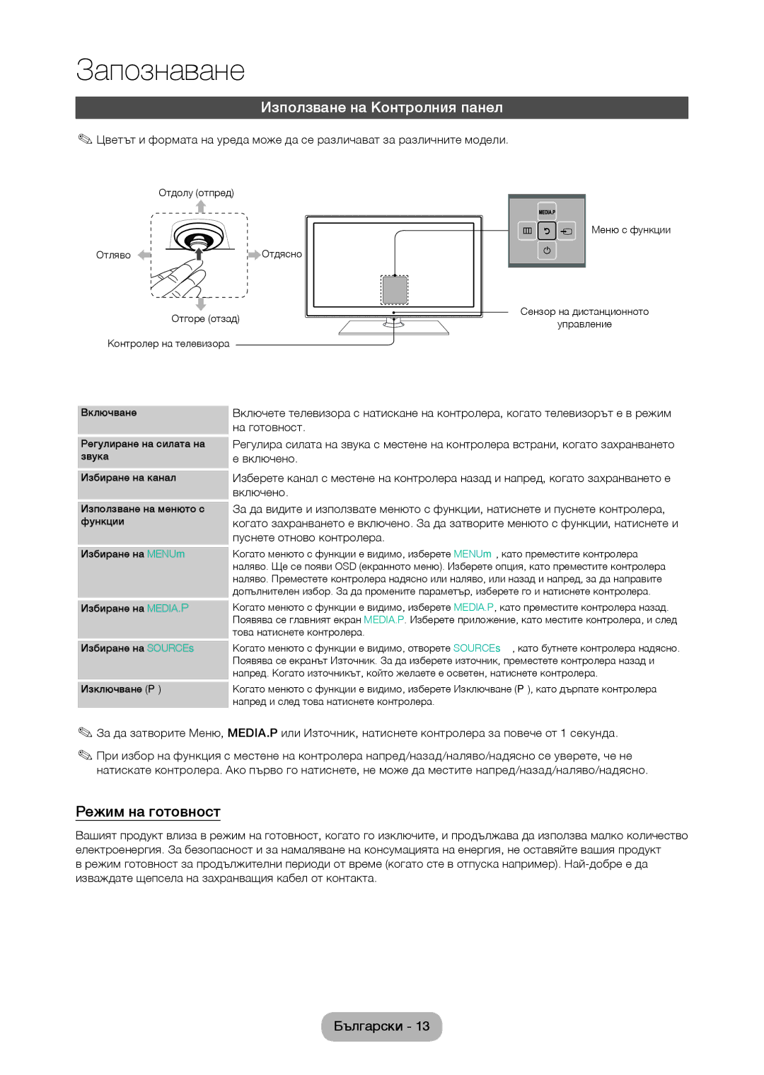 Samsung LT27C350EW/EN, LT22C350EW/EN manual Използване на Контролния панел, Режим на готовност, На готовност, Включено 