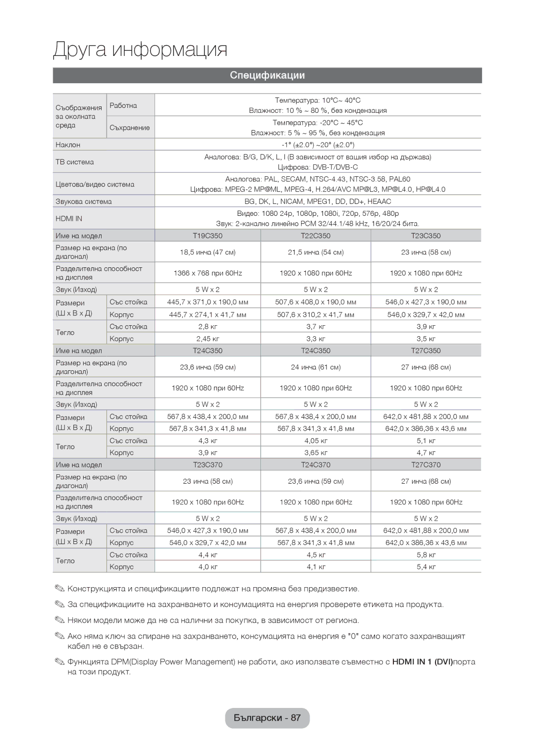 Samsung LT24C370EW/EN, LT22C350EW/EN, LT24C350EW/EN, LT27C350EW/EN, LT27C370EW/EN manual Спецификации, Цветова/видео система 