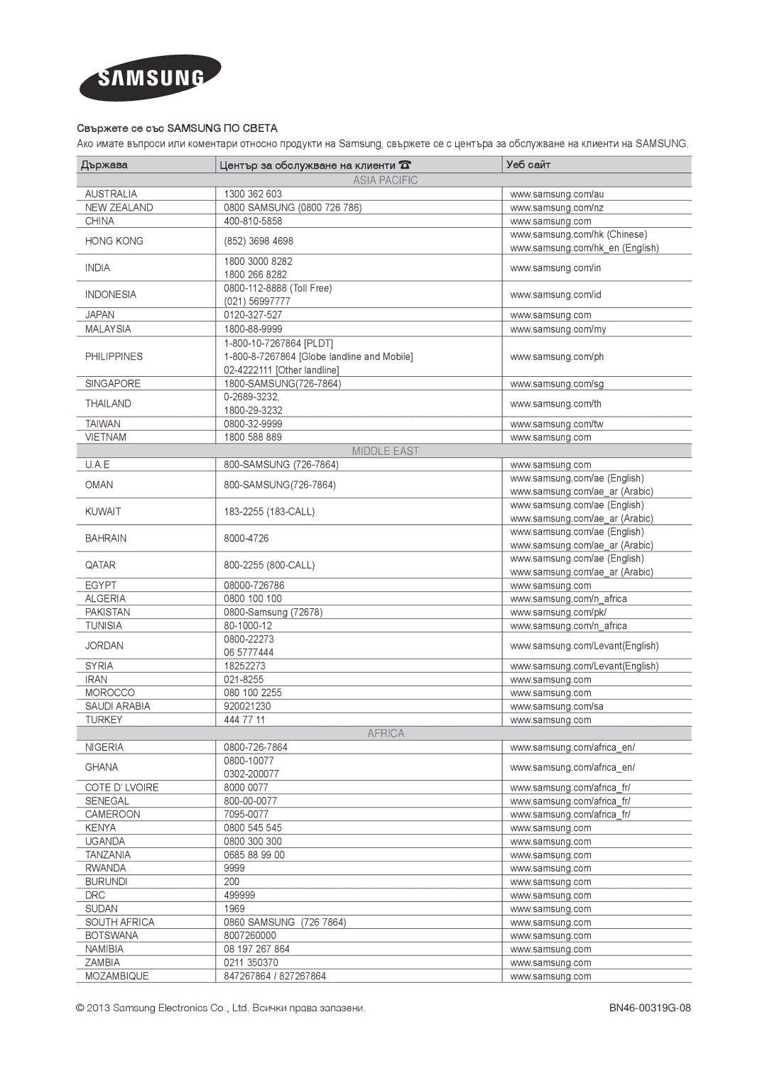 Samsung LT24C350EW/EN, LT22C350EW/EN, LT24C370EW/EN, LT27C350EW/EN, LT27C370EW/EN manual Asia Pacific 