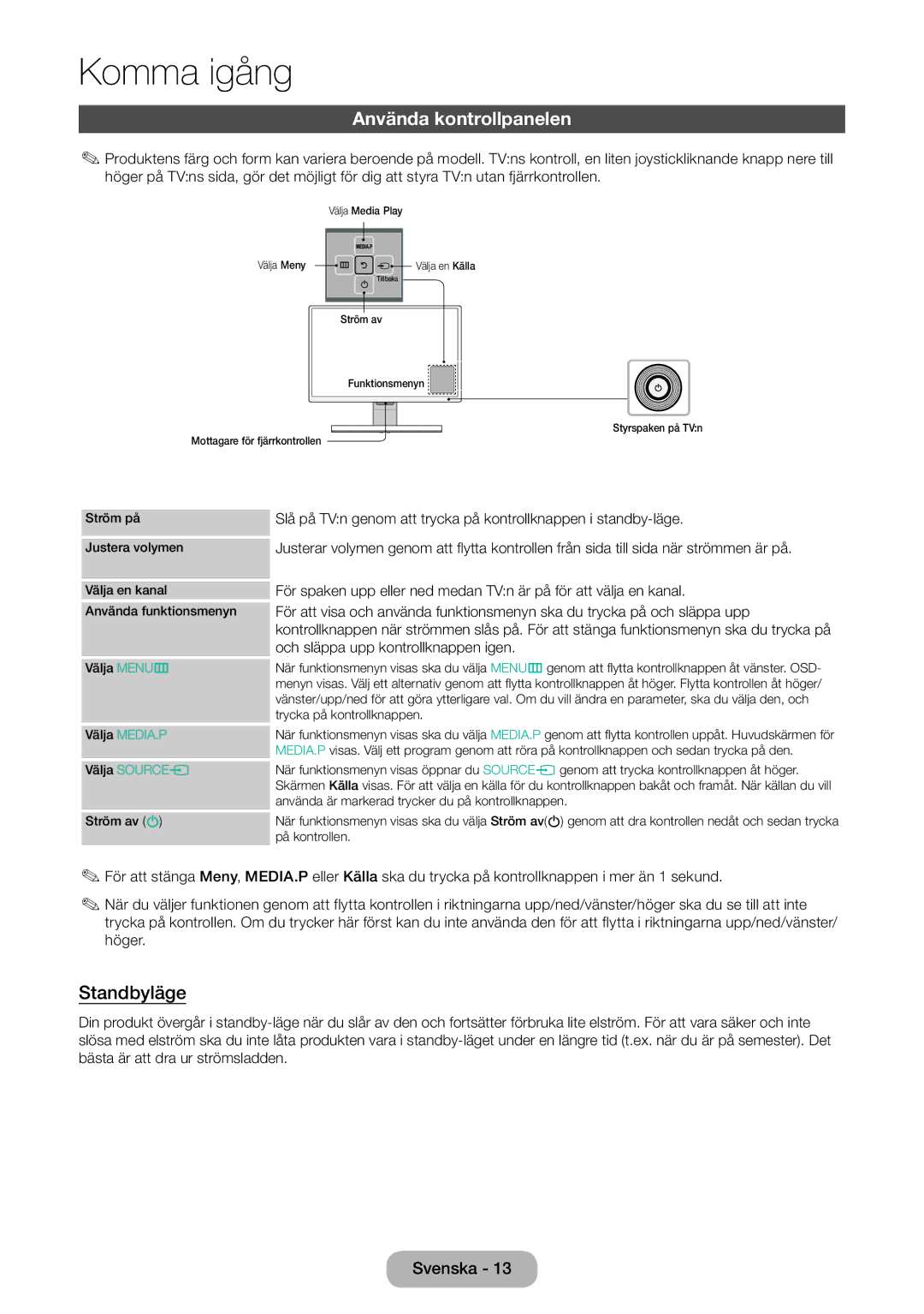 Samsung LT24D590EW/XE, LT22D390EW/XE, LT24D391EX/XE, LT27D590EW/XE, LT27D390EX/XE manual Använda kontrollpanelen, Standbyläge 