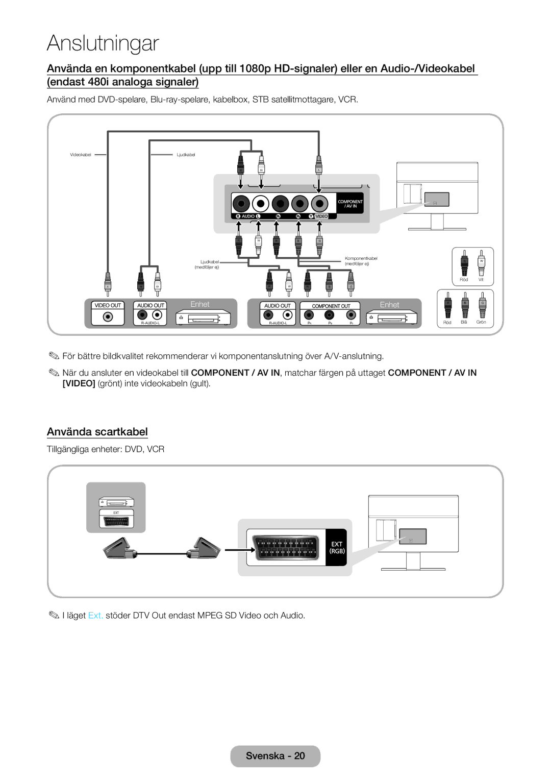 Samsung LT27D590EW/XE, LT22D390EW/XE, LT24D391EX/XE, LT27D390EX/XE manual Använda scartkabel, Tillgängliga enheter DVD, VCR 