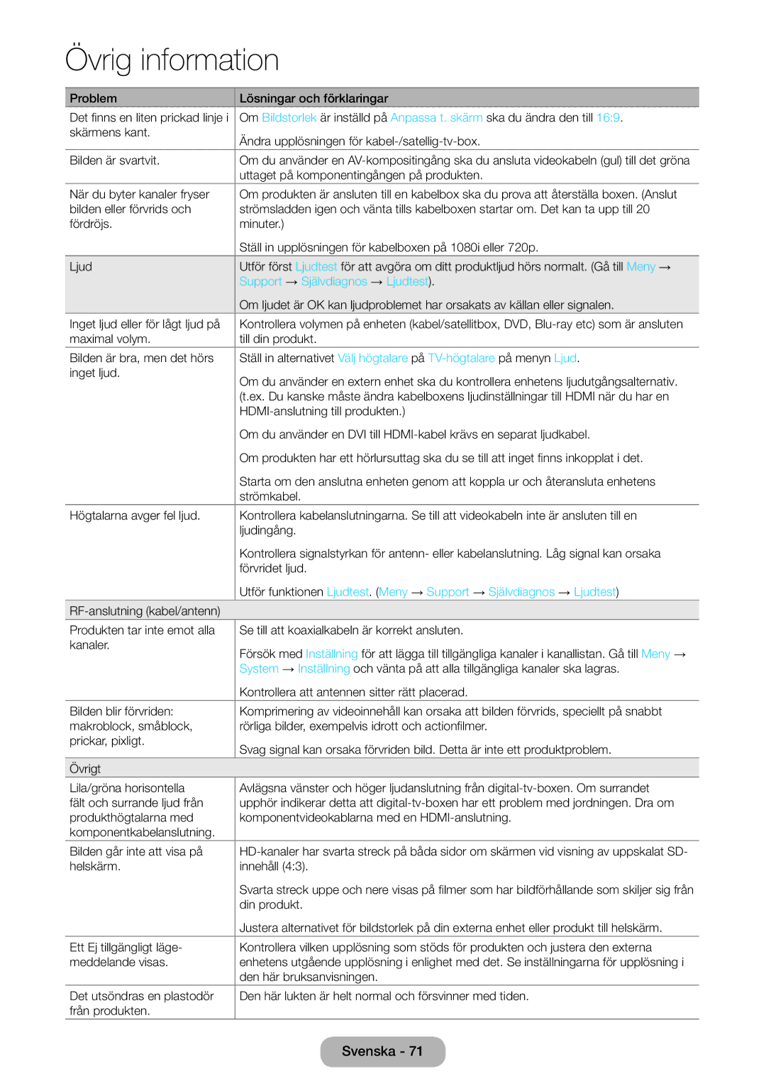 Samsung LT27D390EW/XE, LT22D390EW/XE, LT24D391EX/XE, LT27D590EW/XE, LT27D390EX/XE manual Support → Självdiagnos → Ljudtest 