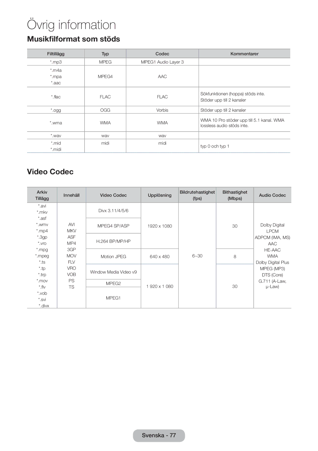 Samsung LT22D390EX/XE, LT22D390EW/XE, LT24D391EX/XE, LT27D590EW/XE, LT27D390EX/XE manual Musikfilformat som stöds, Video Codec 