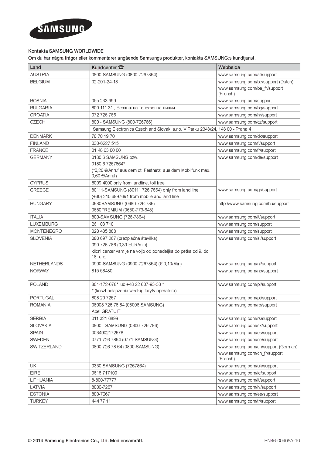 Samsung LT22D390EW/XE, LT24D391EX/XE, LT27D590EW/XE, LT27D390EX/XE, LT24D590EW/XE, LT22D390EX/XE, LT24D390EW/XE manual Austria 