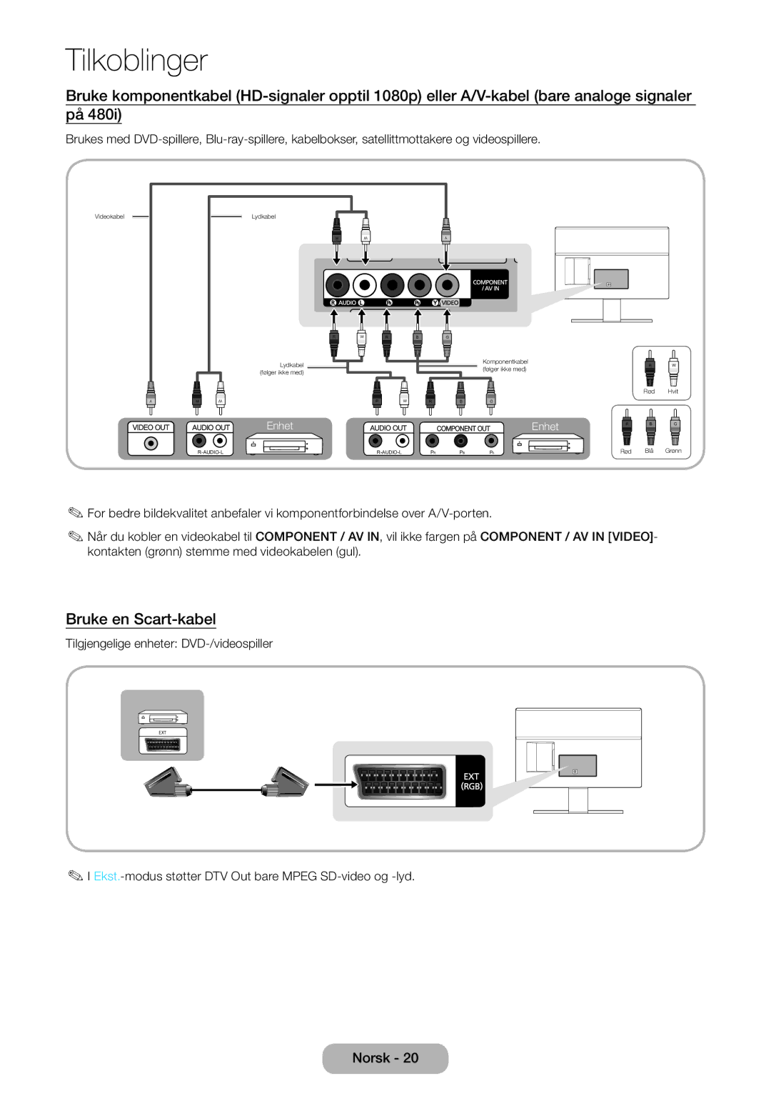 Samsung LT27D590EW/XE, LT22D390EW/XE, LT24D391EX/XE manual Bruke en Scart-kabel, Tilgjengelige enheter DVD-/videospiller 