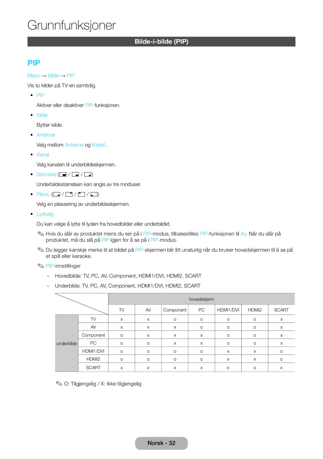 Samsung LT22D390EX/XE, LT22D390EW/XE, LT24D391EX/XE manual Bilde-i-bilde PIP, Meny → Bilde → PIP, Antenne, Kanal, Lydvalg 